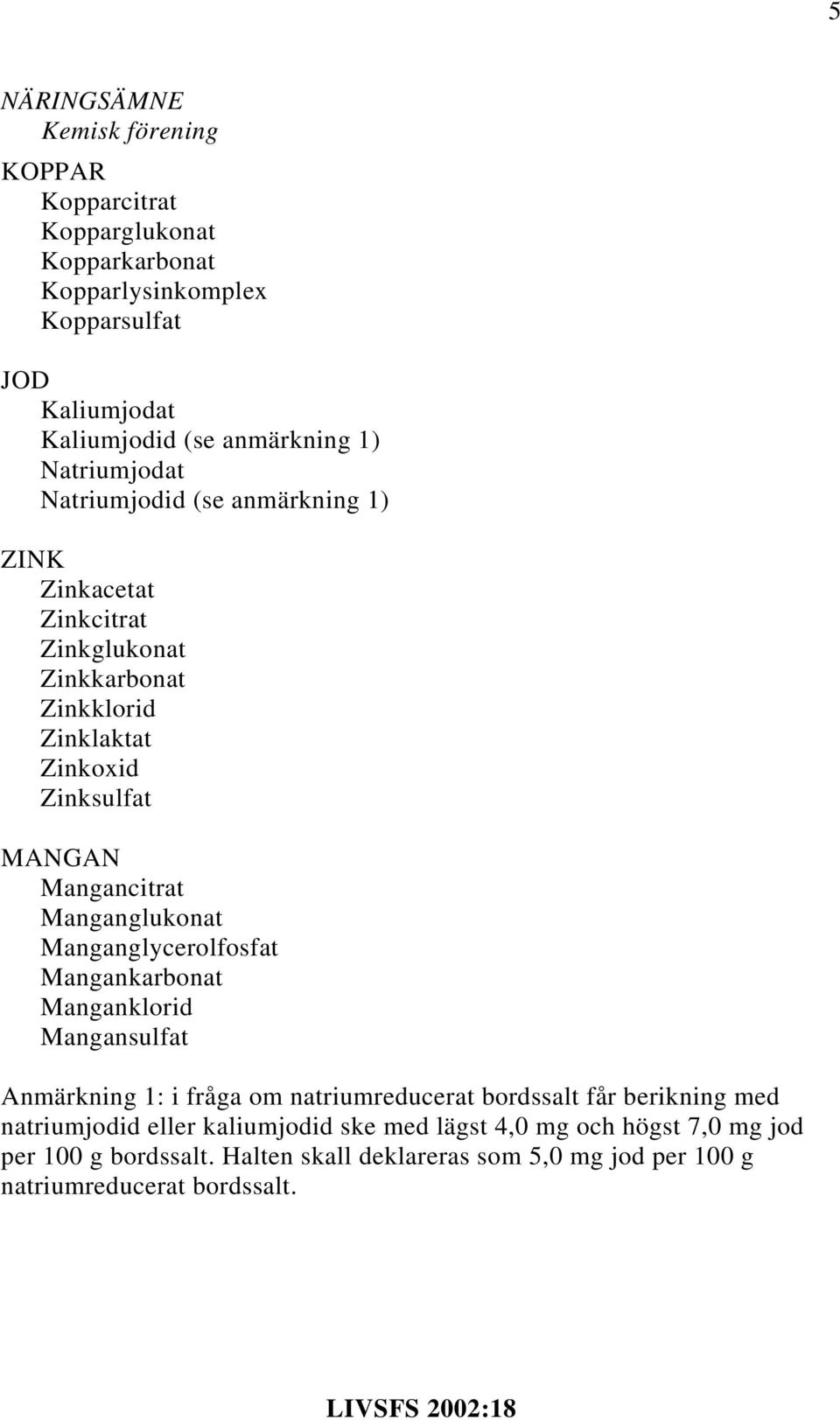 Manganglukonat Manganglycerolfosfat Mangankarbonat Manganklorid Mangansulfat Anmärkning 1: i fråga om natriumreducerat bordssalt får berikning med