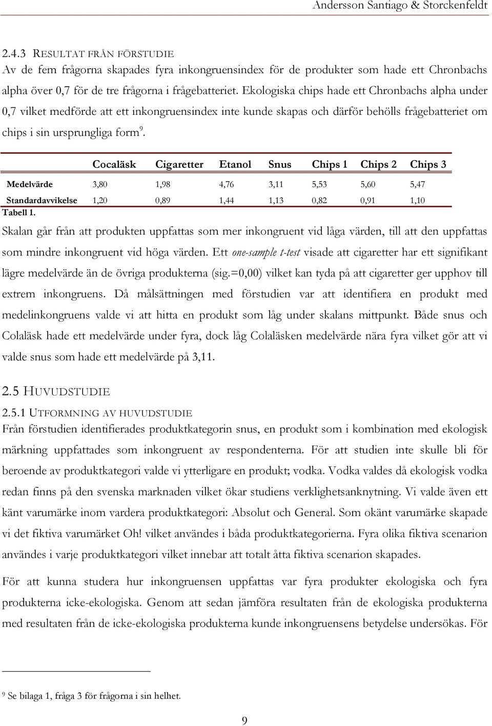 Cocaläsk Cigaretter Etanol Snus Chips 1 Chips 2 Chips 3 Medelvärde 3,80 1,98 4,76 3,11 5,53 5,60 5,47 Standardavvikelse 1,20 0,89 1,44 1,13 0,82 0,91 1,10 Tabell 1.