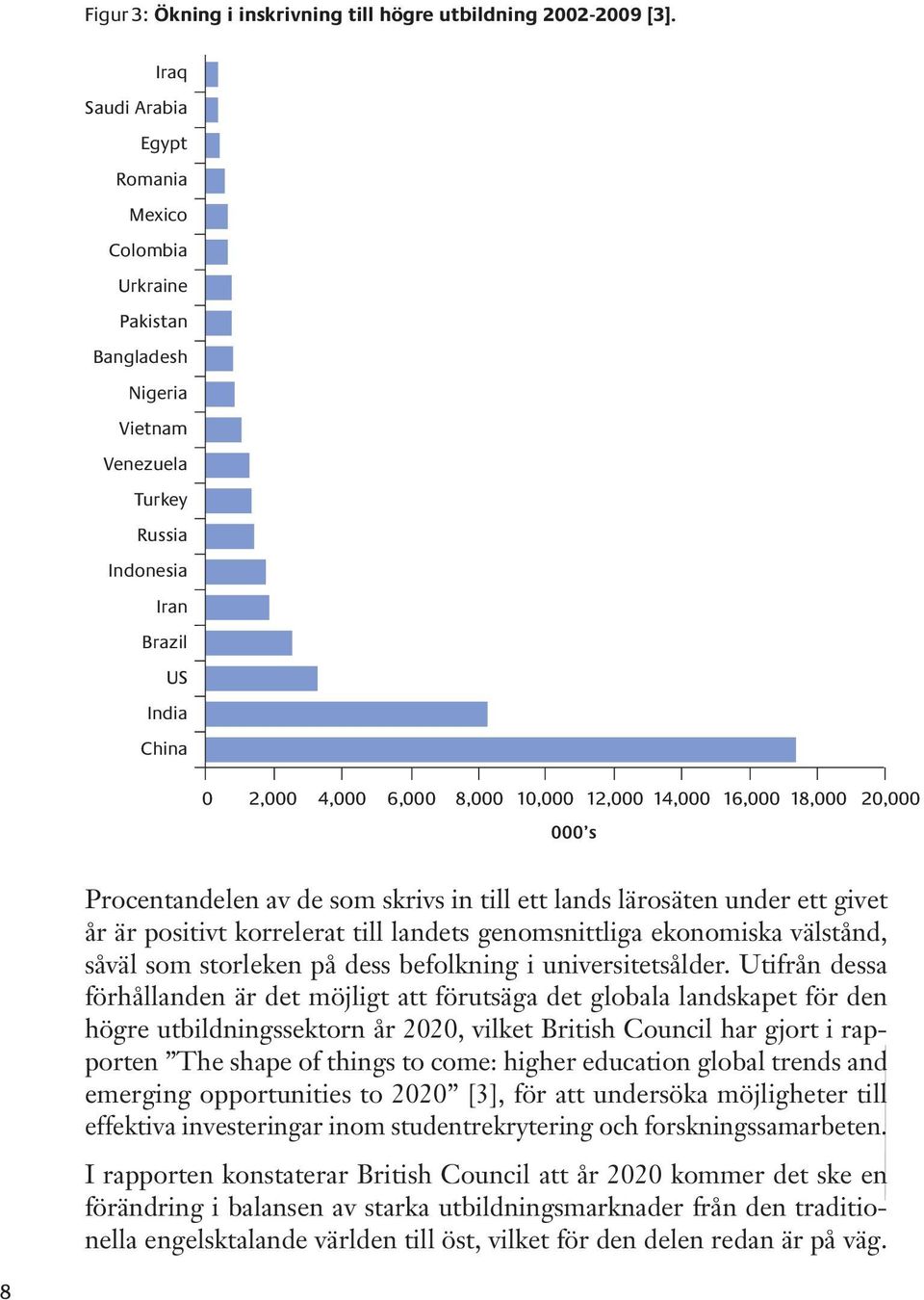 14,000 16,000 18,000 20,000 000 s Procentandelen av de som skrivs in till ett lands lärosäten under ett givet år är positivt korrelerat till landets genomsnittliga ekonomiska välstånd, såväl som