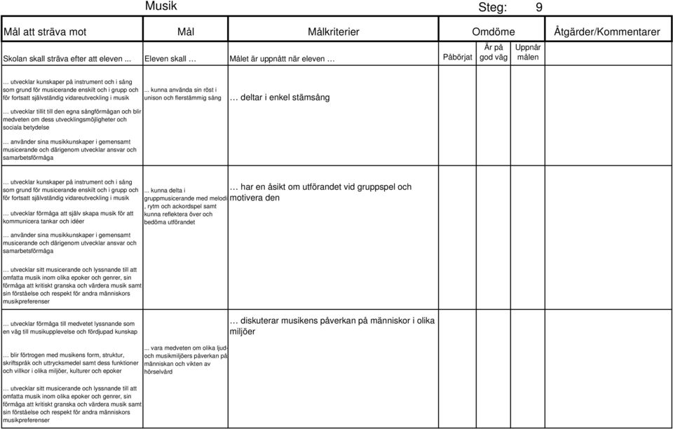 om utförandet vid gruppspel och motivera den utvecklar förmåga till medvetet lyssnande som en väg till musikupplevelse och