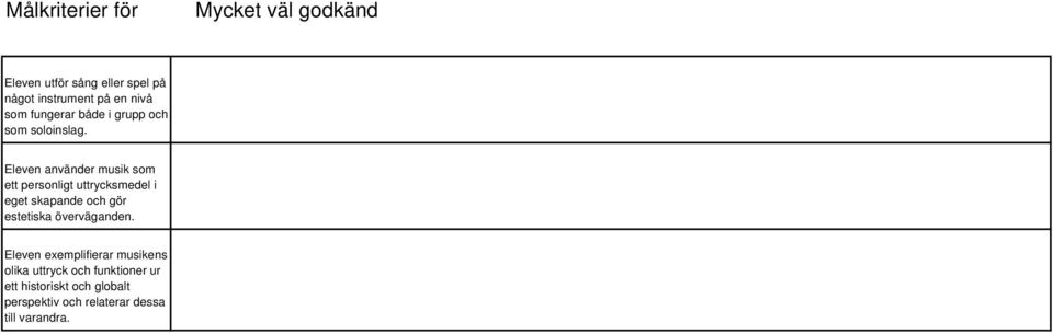 Eleven använder musik som ett personligt uttrycksmedel i eget skapande och gör estetiska