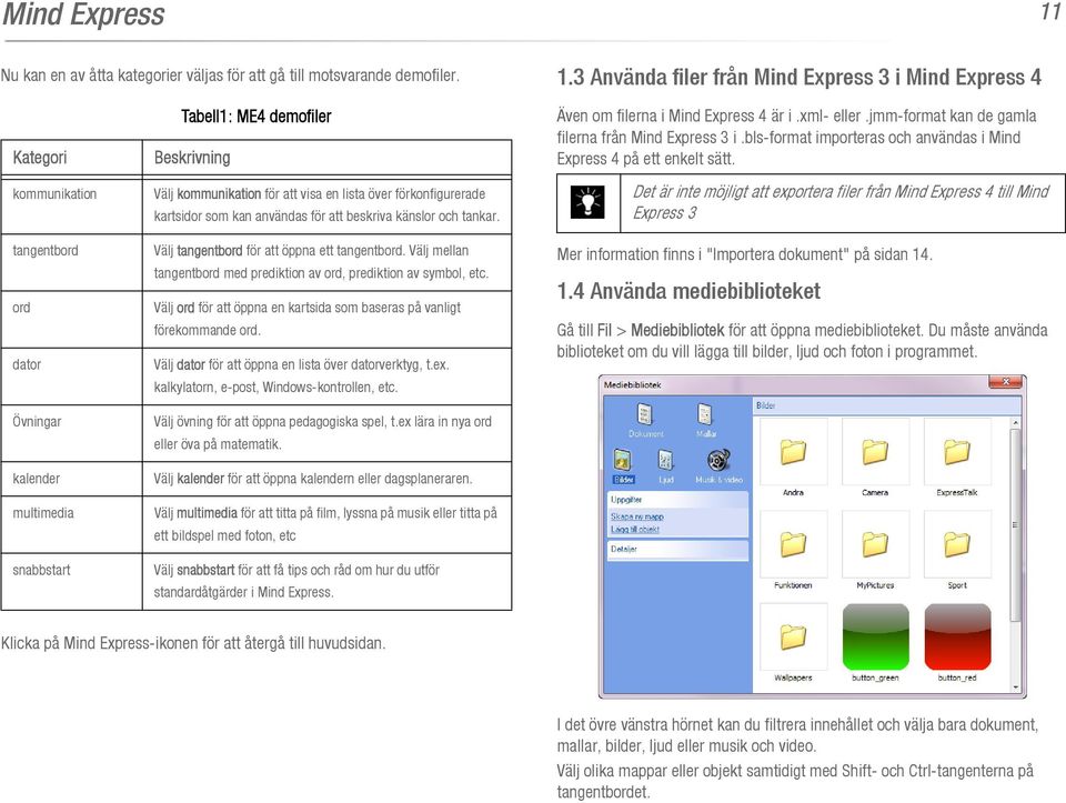 3 Använda filer från Mind Express 3 i Mind Express 4 Kategori kommunikation tangentbord ord dator Övningar kalender multimedia snabbstart Tabell1: ME4 demofiler Välj kommunikation för att visa en