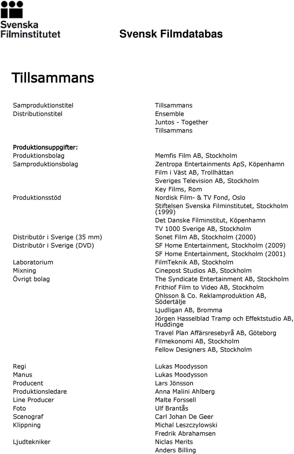 Stockholm (1999) Det Danske Filminstitut, Köpenhamn TV 1000 Sverige AB, Stockholm Distributör i Sverige (35 mm) Sonet Film AB, Stockholm (2000) Distributör i Sverige (DVD) SF Home Entertainment,