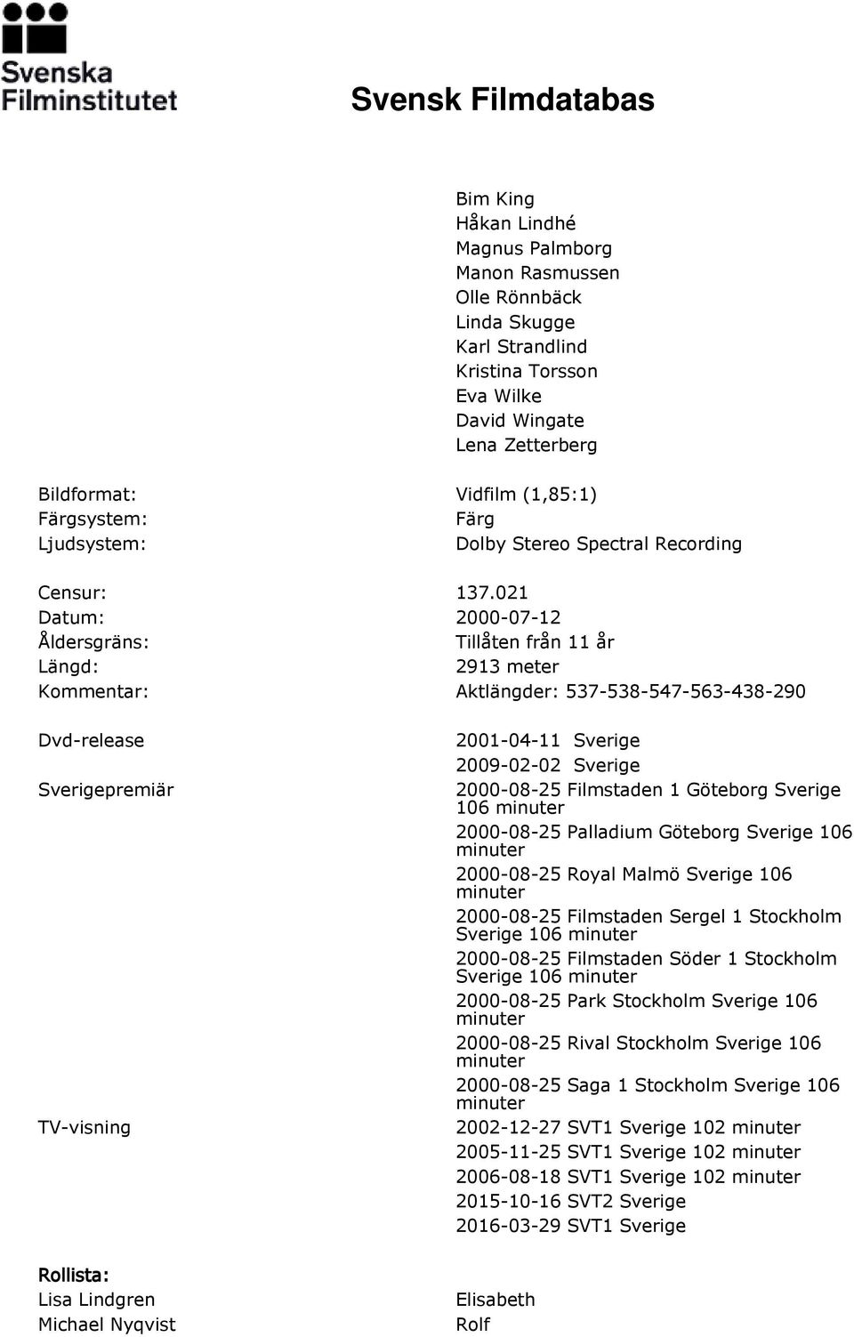 021 Datum: 2000-07-12 Åldersgräns: Tillåten från 11 år Längd: 2913 meter Aktlängder: 537-538-547-563-438-290 Dvd-release Sverigepremiär TV-visning Rollista: Lisa Lindgren Michael Nyqvist 2001-04-11