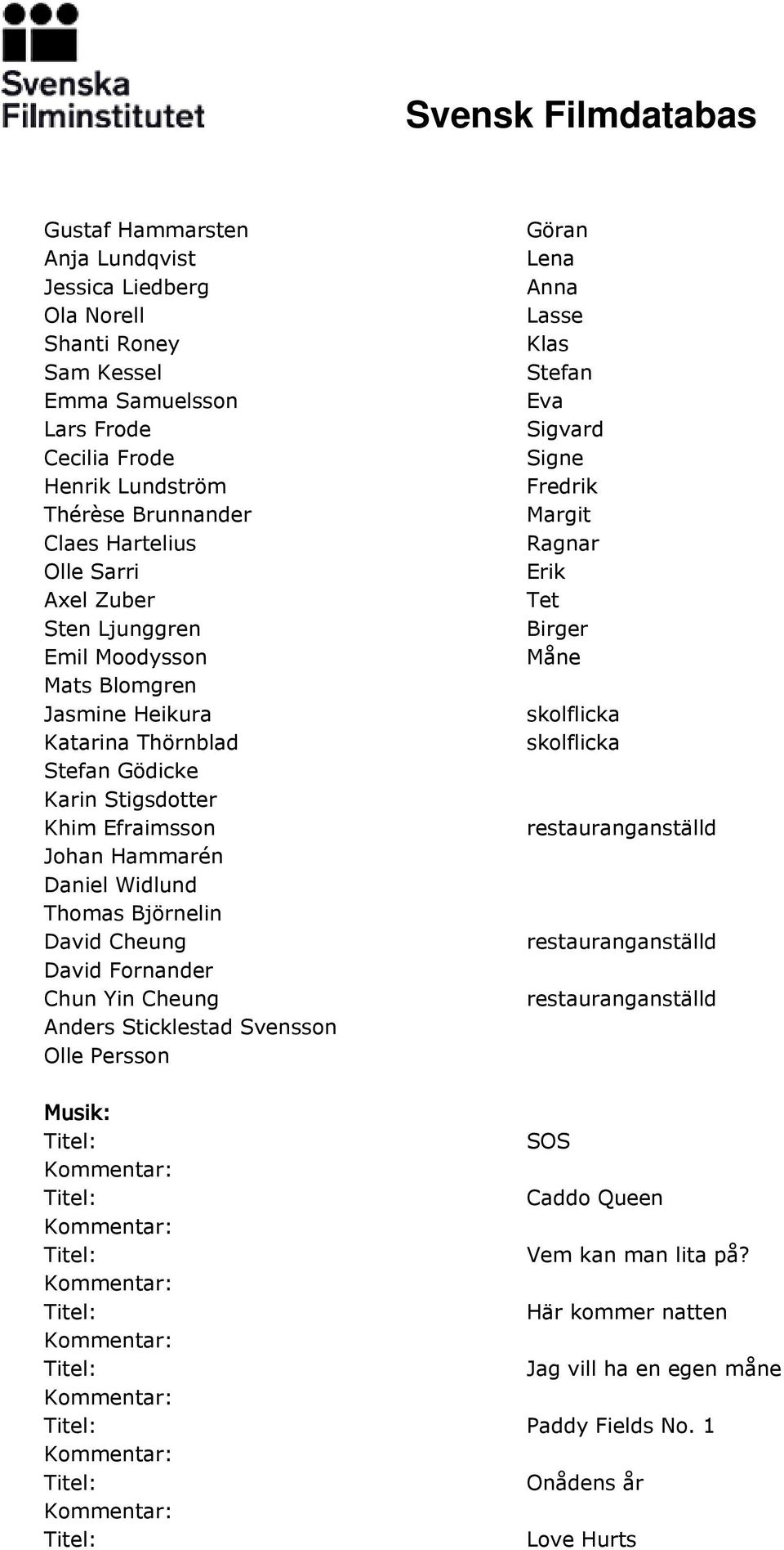 David Cheung David Fornander Chun Yin Cheung Anders Sticklestad Svensson Olle Persson Göran Lena Anna Lasse Klas Stefan Eva Sigvard Signe Fredrik Margit Ragnar Erik Tet Birger Måne