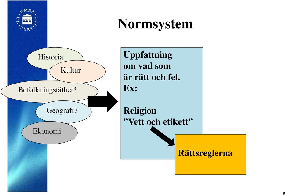 Ekonomi Uppfattning om vad som är