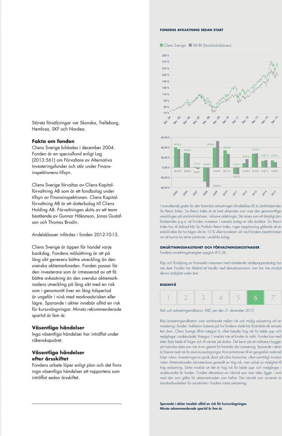 Fonden är en specialfond enligt Lag (2013:561) om Förvaltare av Alternativa Investeringsfonder och står under Finansinspektionens tillsyn.