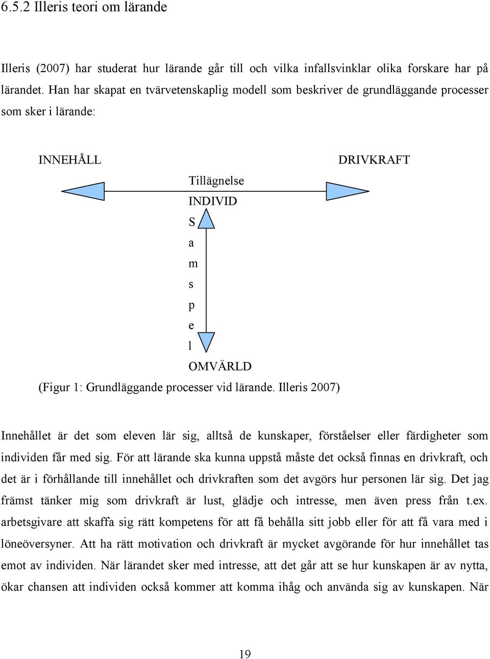 vid lärande. Illeris 2007) Innehållet är det som eleven lär sig, alltså de kunskaper, förståelser eller färdigheter som individen får med sig.