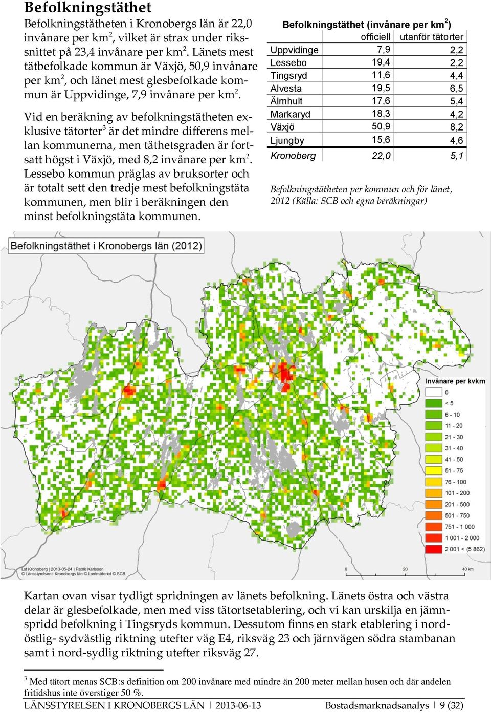 Vid en beräkning av befolkningstätheten exklusive tätorter 3 är det mindre differens mellan kommunerna, men täthetsgraden är fortsatt högst i Växjö, med 8,2 invånare per km 2.