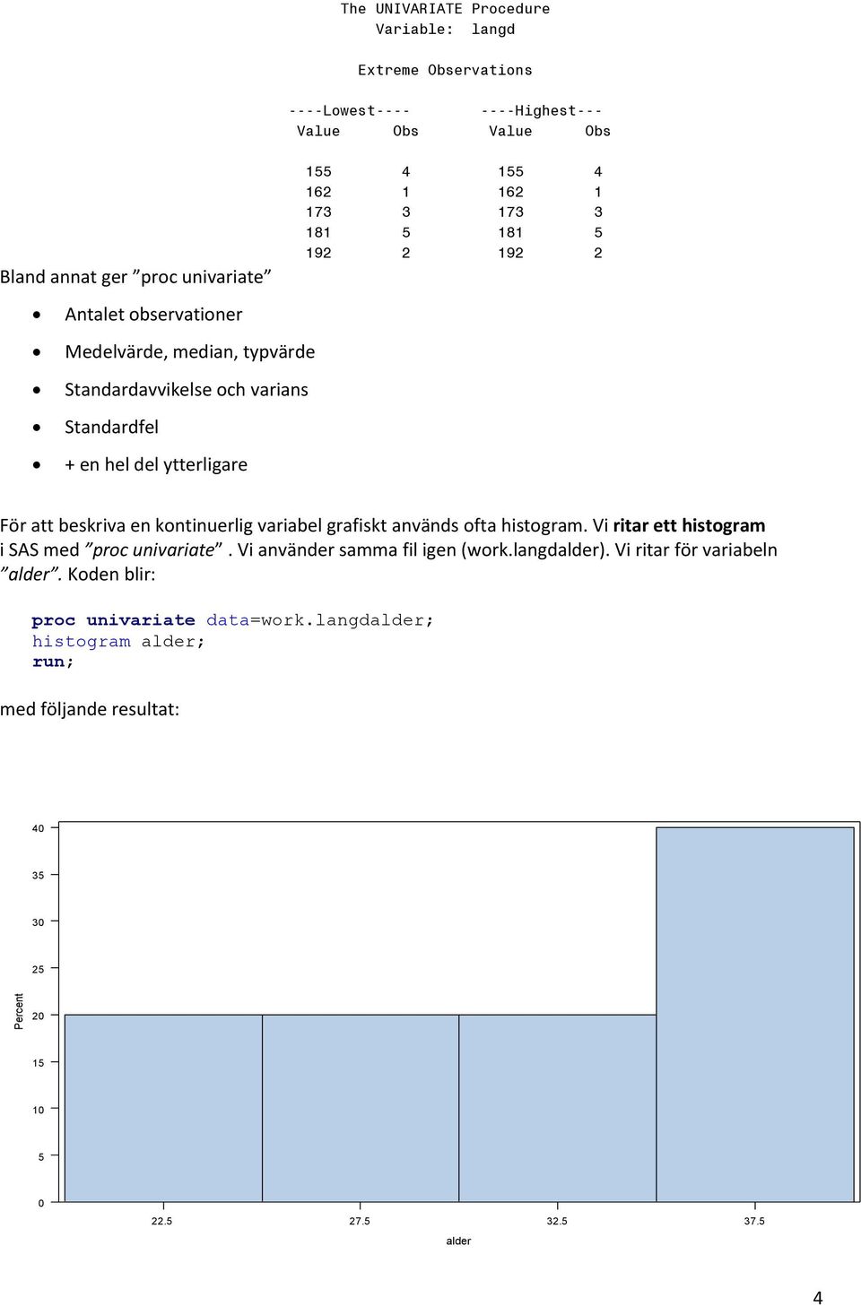 att beskriva en kontinuerlig variabel grafiskt används ofta histogram. Vi ritar ett histogram i SAS med proc univariate. Vi använder samma fil igen (work.