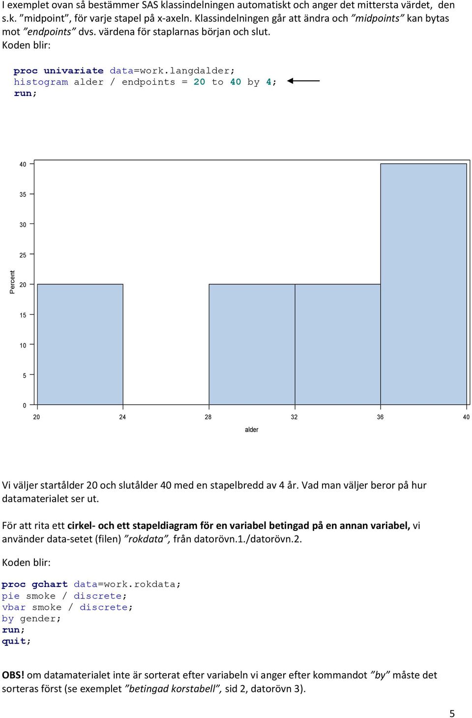 langdalder; histogram alder / endpoints = 2 to 4 by 4; 4 3 3 2 2 2 24 28 32 36 4 alder Vi väljer startålder 2 och slutålder 4 med en stapelbredd av 4 år.