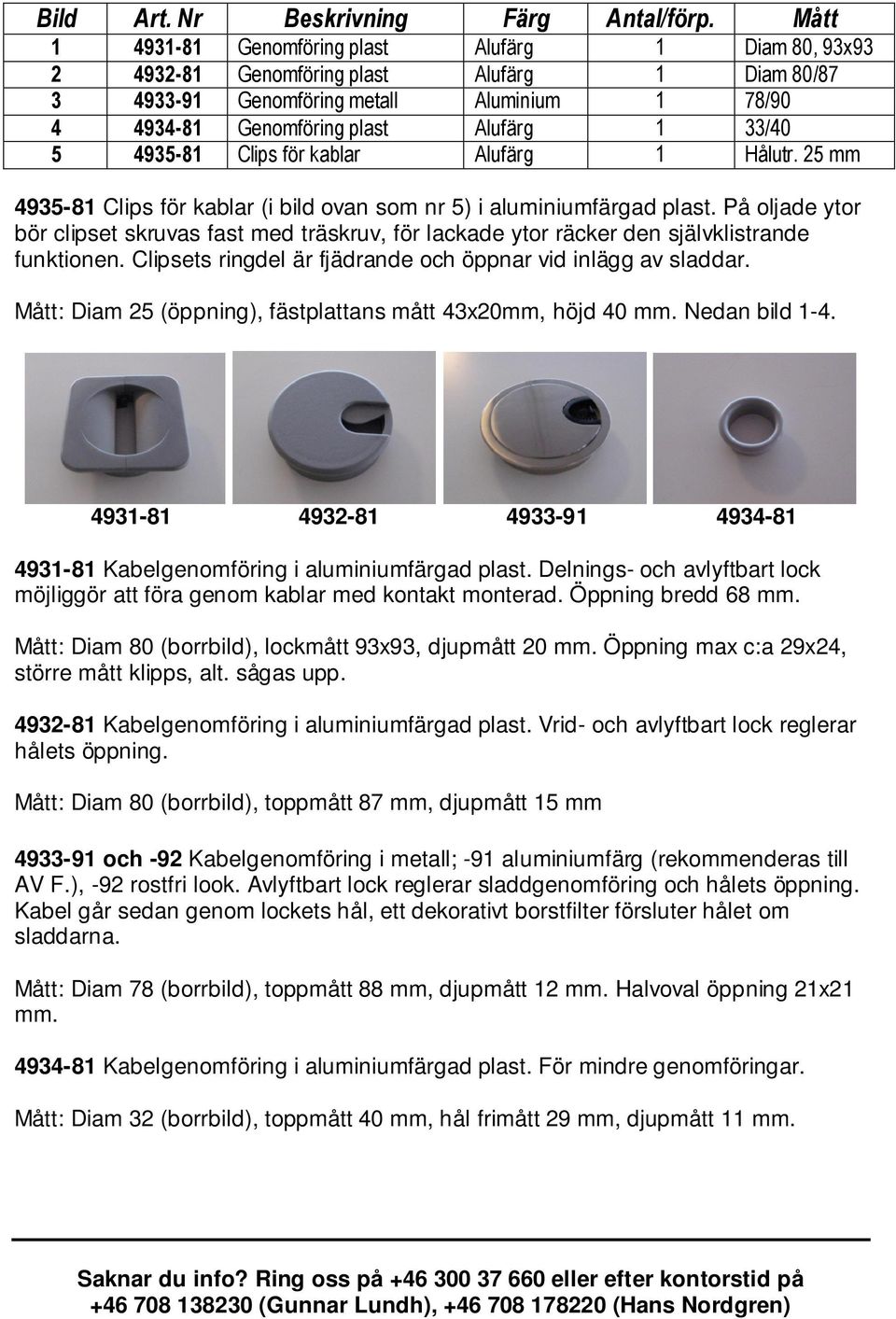 4935-81 Clips för kablar Alufärg 1 Hålutr. 25 mm 4935-81 Clips för kablar (i bild ovan som nr 5) i aluminiumfärgad plast.