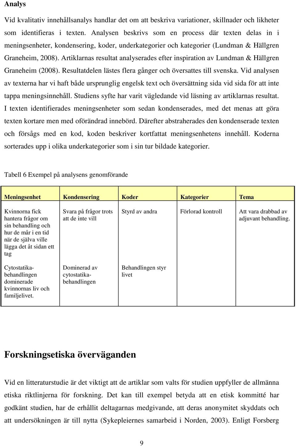 Artiklarnas resultat analyserades efter inspiration av Lundman & Hällgren Graneheim (2008). Resultatdelen lästes flera gånger och översattes till svenska.