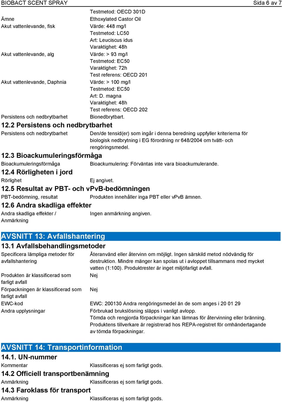 Testmetod: EC50 Varaktighet: 72h Test referens: OECD 201 Värde: > 100 mg/l Testmetod: EC50 Art: D. magna Varaktighet: 48h Test referens: OECD 202 Bionedbrytbart.