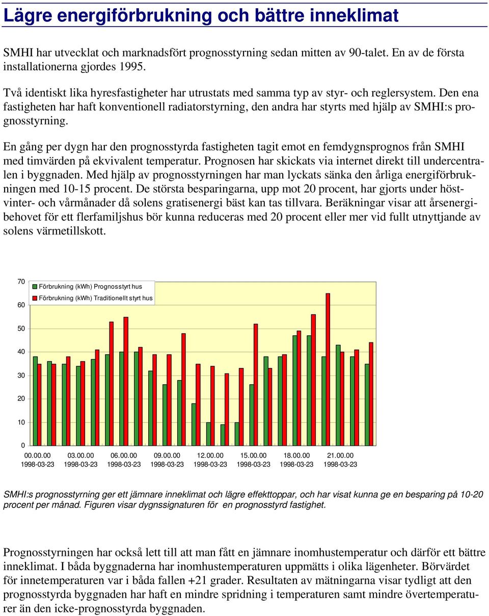 Den ena fastigheten har haft konventionell radiatorstyrning, den andra har styrts med hjälp av SMHI:s prognosstyrning.