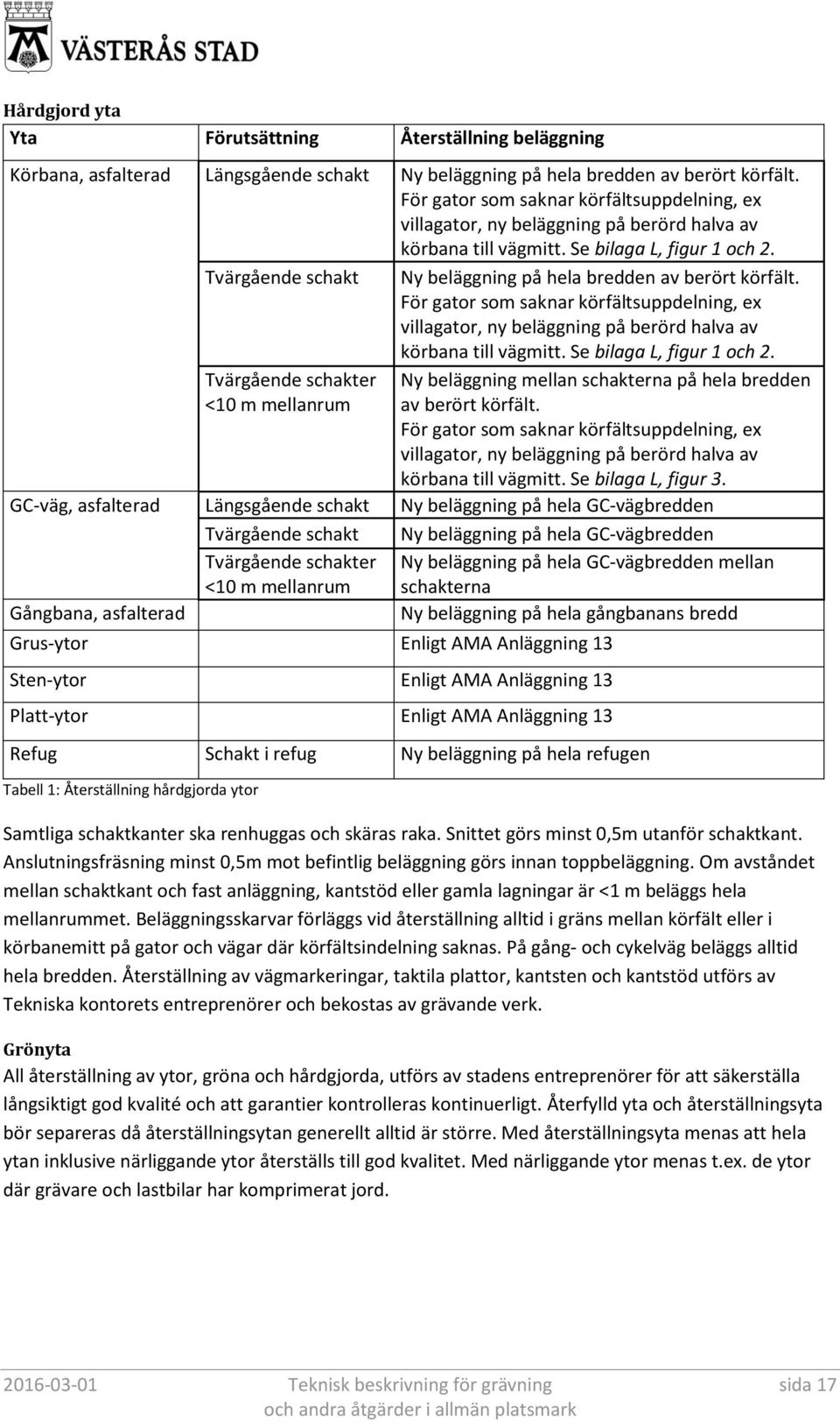 För gator som saknar körfältsuppdelning, ex villagator, ny beläggning på berörd halva av körbana till vägmitt. Se bilaga L, figur 1 och 2. Ny beläggning på hela bredden av berört körfält.