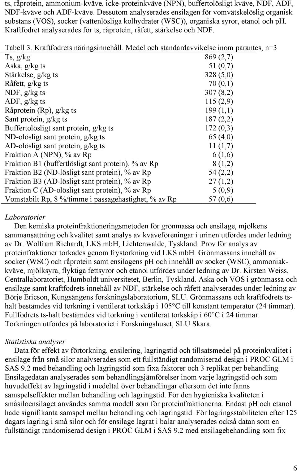 Kraftfodret analyserades för ts, råprotein, råfett, stärkelse och NDF. Tabell 3. Kraftfodrets näringsinnehåll.