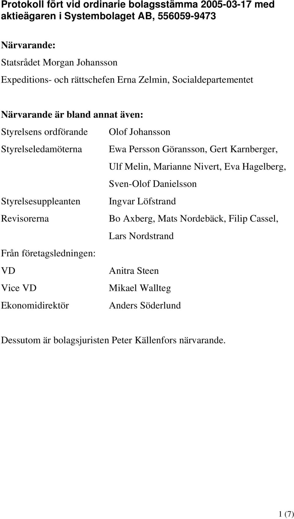 Karnberger, Ulf Melin, Marianne Nivert, Eva Hagelberg, Sven-Olof Danielsson Styrelsesuppleanten Ingvar Löfstrand Revisorerna Bo Axberg, Mats Nordebäck, Filip