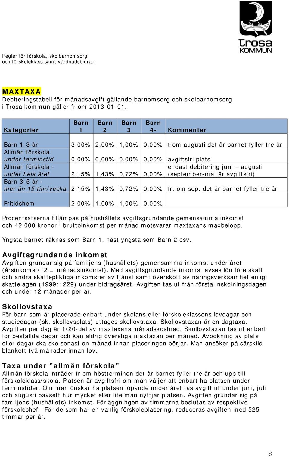 plats Allmän förskola - endast debitering juni augusti under hela året 2,15% 1,43% 0,72% 0,00% (september-maj är avgiftsfri) Barn 3-5 år - mer än 15 tim/vecka 2,15% 1,43% 0,72% 0,00% fr. om sep.