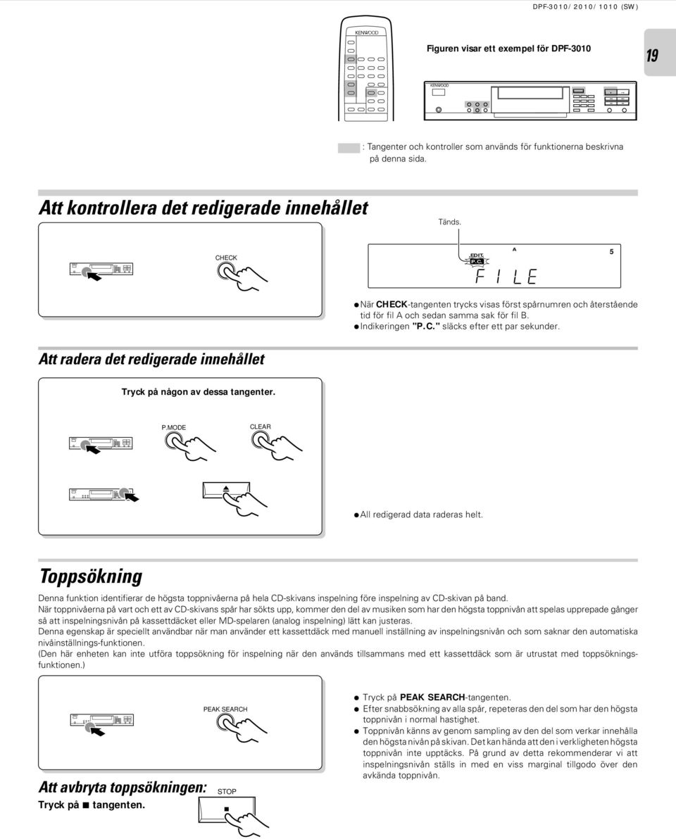 Att radera det redigerade innehållet Tryck på någon av dessa tangenter. P.MODE CLEAR 0 All redigerad data raderas helt.