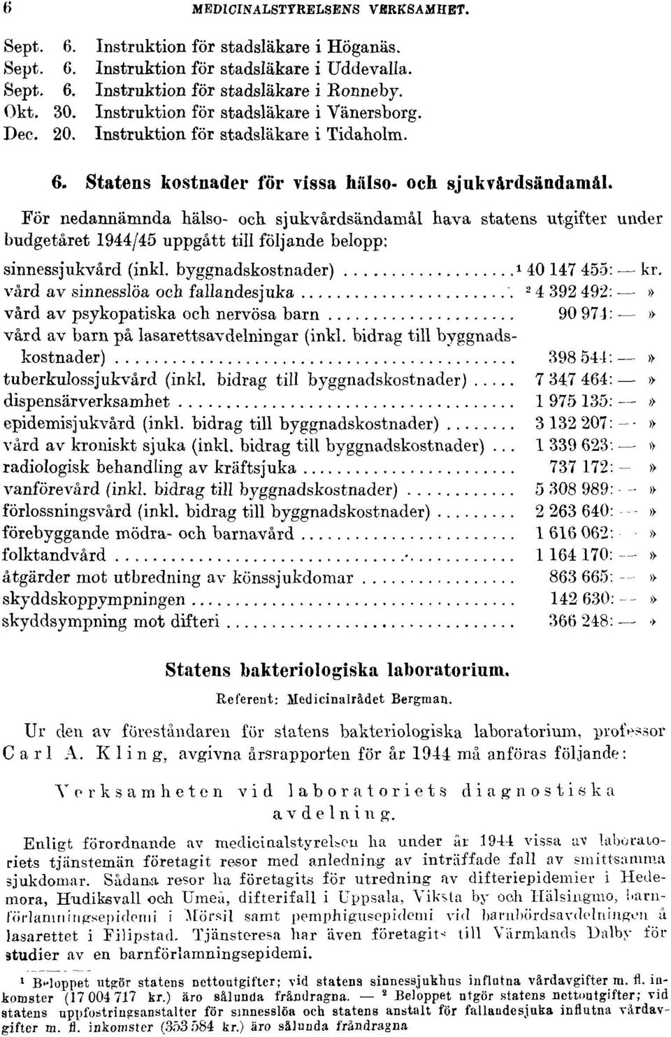sjukvårdsändamål hava statens utgifter under budgetåret 1944/45 uppgått till följande belopp: Statens bakteriologiska laboratorium. Referent: Medicinalrådet Bergman.