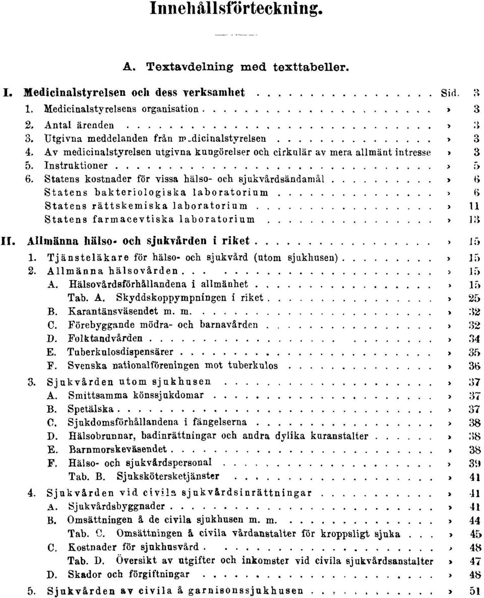 Statens kostnader för vissa hälso- och sjukvårdsändamål Sid. 6 Statens bakteriologiska laboratorium Sid. 6 Statens rättskemiska laboratorium Sid. 11 Statens farmacevtiska laboratorium Sid. 13 II.