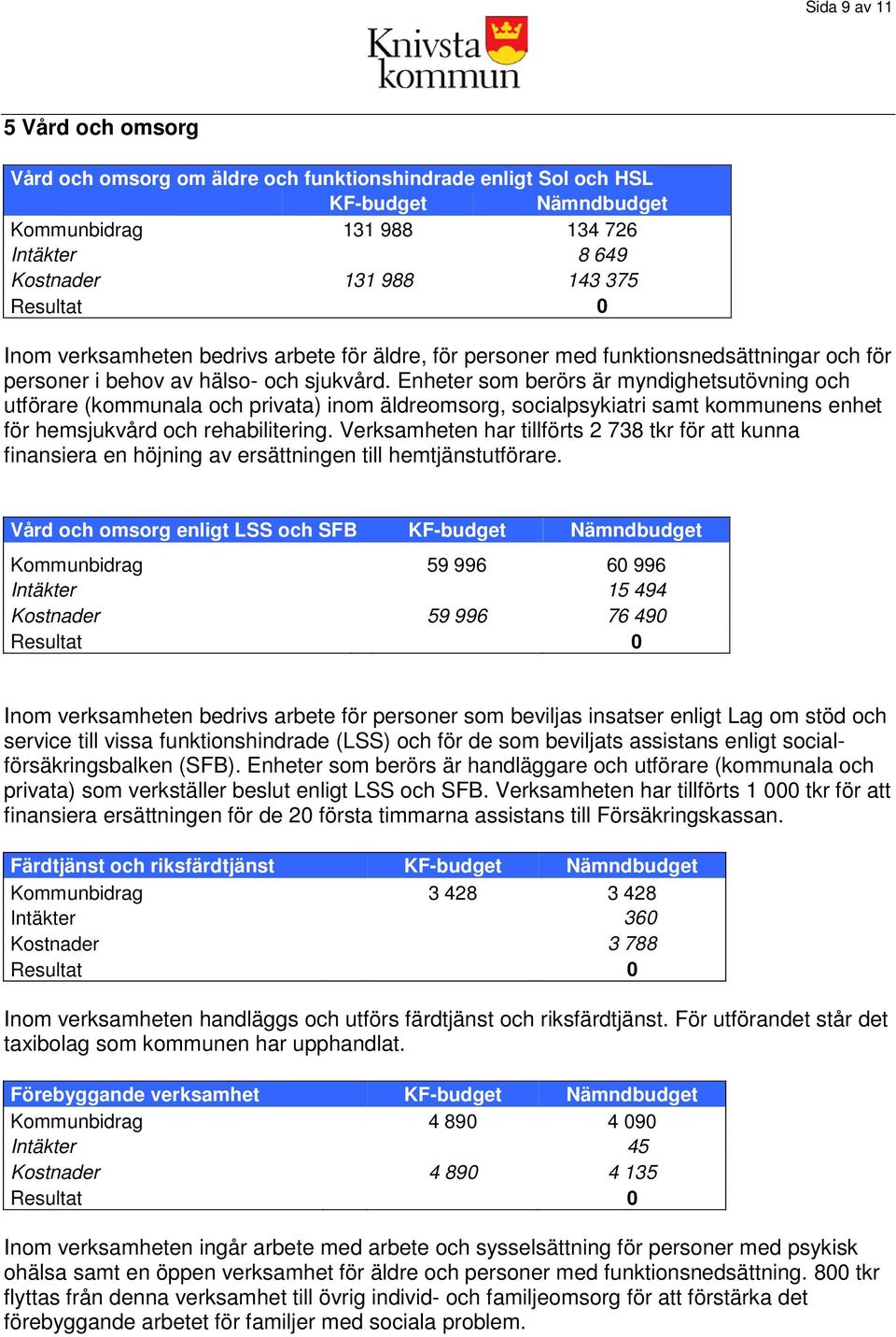 Enheter som berörs är myndighetsutövning och utförare (kommunala och privata) inom äldreomsorg, socialpsykiatri samt kommunens enhet för hemsjukvård och rehabilitering.