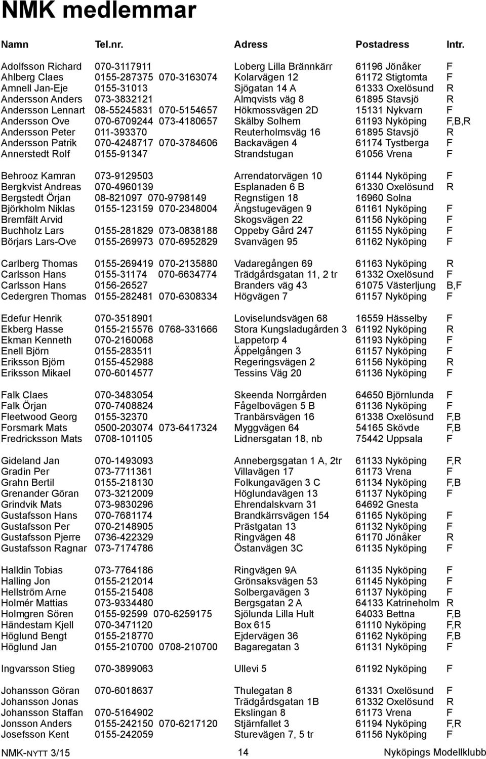 Andersson Anders 073-3832121 Almqvists väg 8 61895 Stavsjö R Andersson Lennart 08-55245831 070-5154657 Hökmossvägen 2D 15131 Nykvarn F Andersson Ove 070-6709244 073-4180657 Skälby Solhem 61193