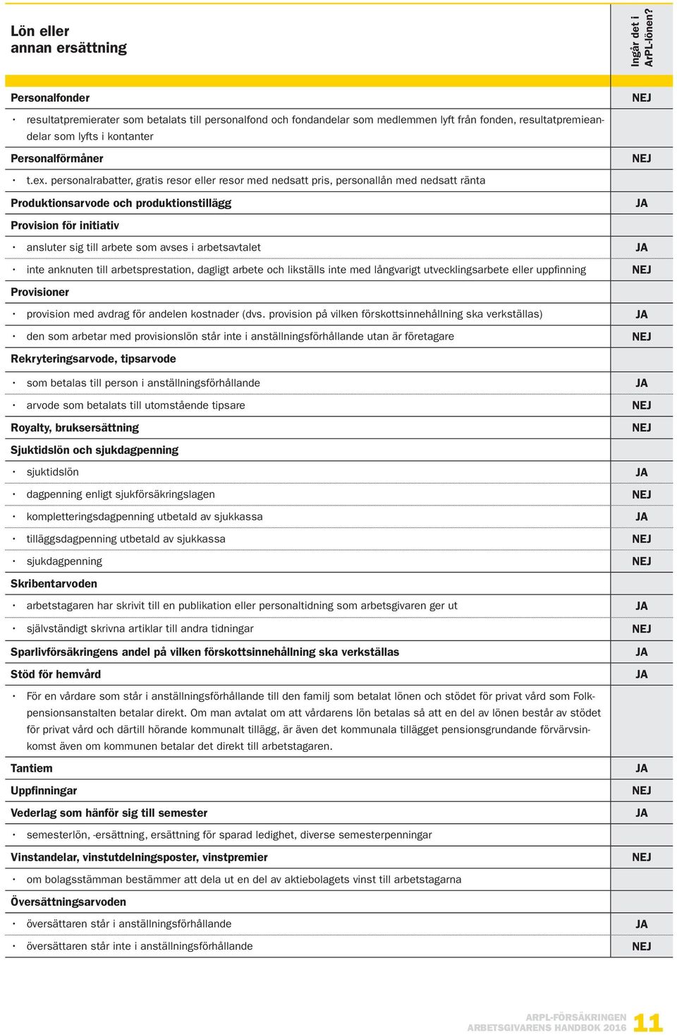 personalrabatter, gratis resor eller resor med nedsatt pris, personallån med nedsatt ränta Produktionsarvode och produktionstillägg Provision för initiativ ansluter sig till arbete som avses i