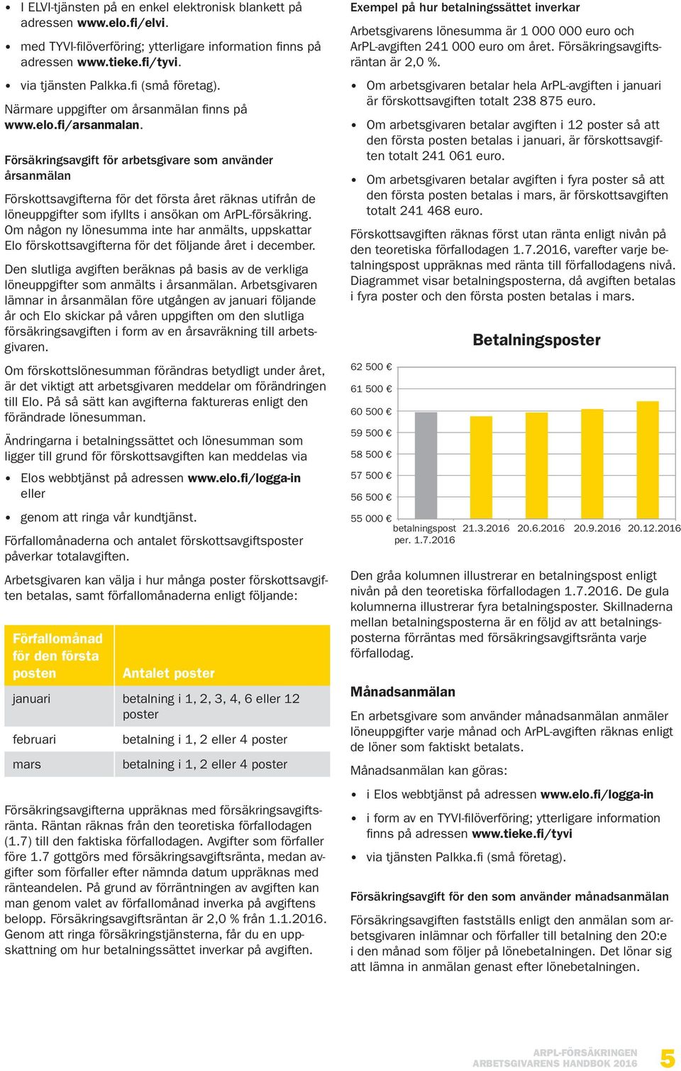 Försäkringsavgift för arbetsgivare som använder årsanmälan Förskottsavgifterna för det första året räknas utifrån de löneuppgifter som ifyllts i ansökan om ArPL-försäkring.