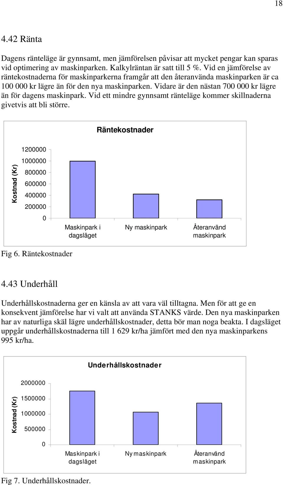 Vidare är den nästan 700 000 kr lägre än för dagens maskinpark. Vid ett mindre gynnsamt ränteläge kommer skillnaderna givetvis att bli större.