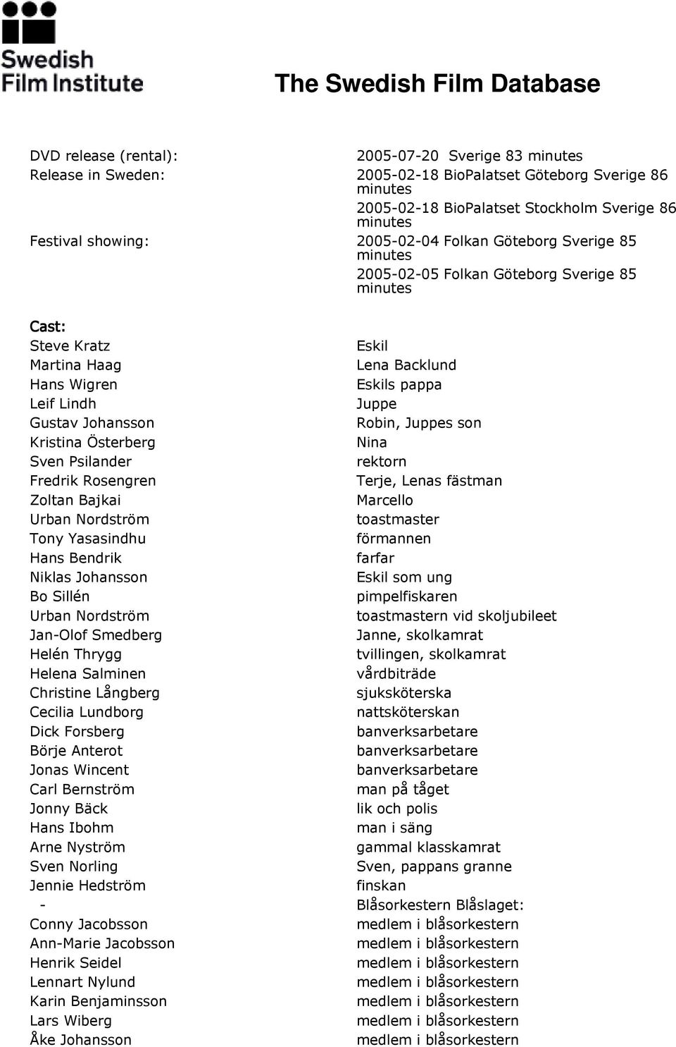 Nina Sven Psilander rektorn Fredrik Rosengren Terje, Lenas fästman Zoltan Bajkai Marcello Urban Nordström toastmaster Tony Yasasindhu förmannen Hans Bendrik farfar Eskil som ung Bo Sillén