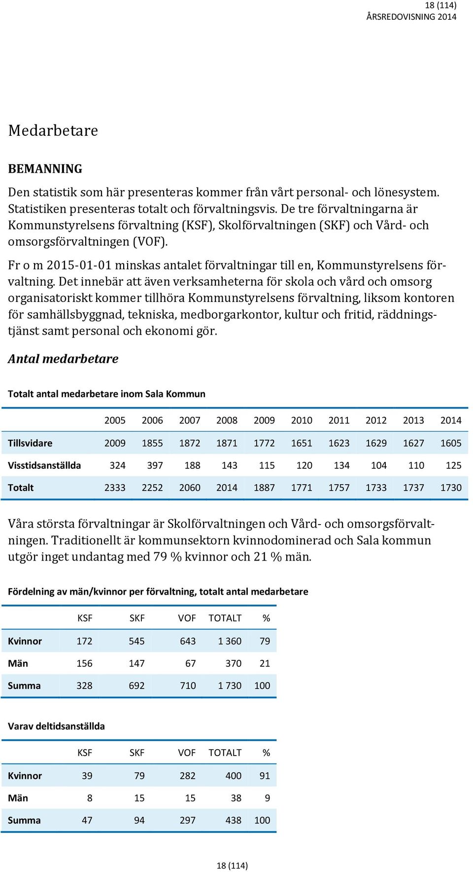 Fr o m 2015-01-01 minskas antalet förvaltningar till en, Kommunstyrelsens förvaltning.