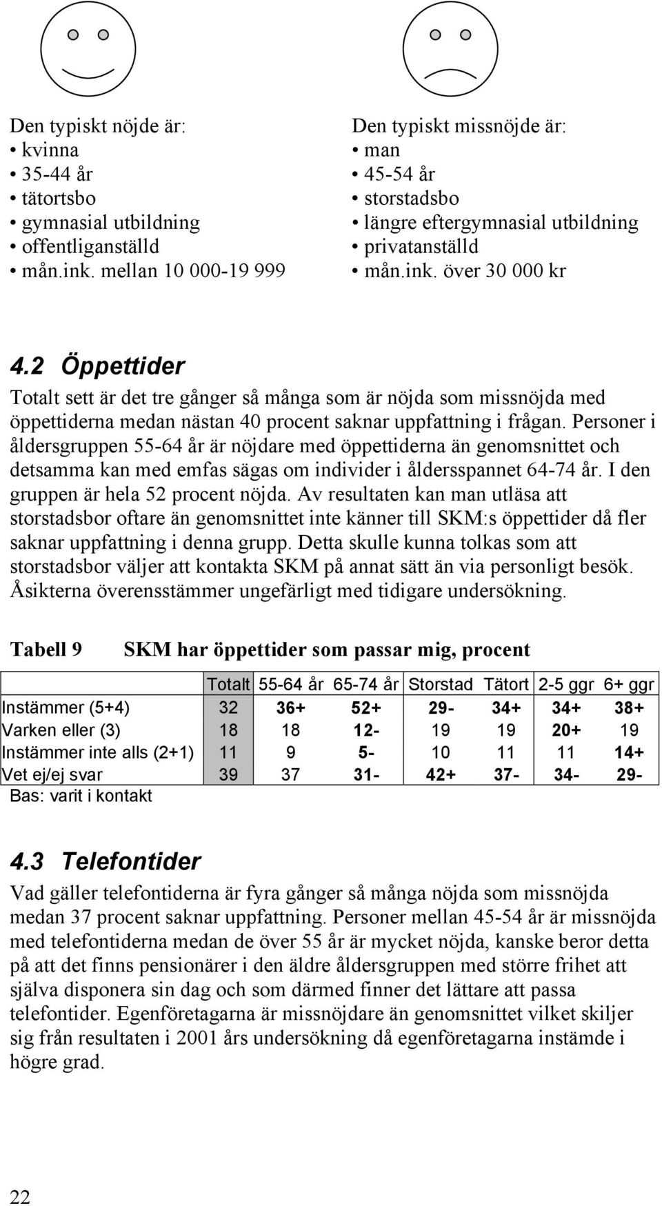 2 Öppettider Totalt sett är det tre gånger så många som är nöjda som missnöjda med öppettiderna medan nästan 40 procent saknar uppfattning i frågan.