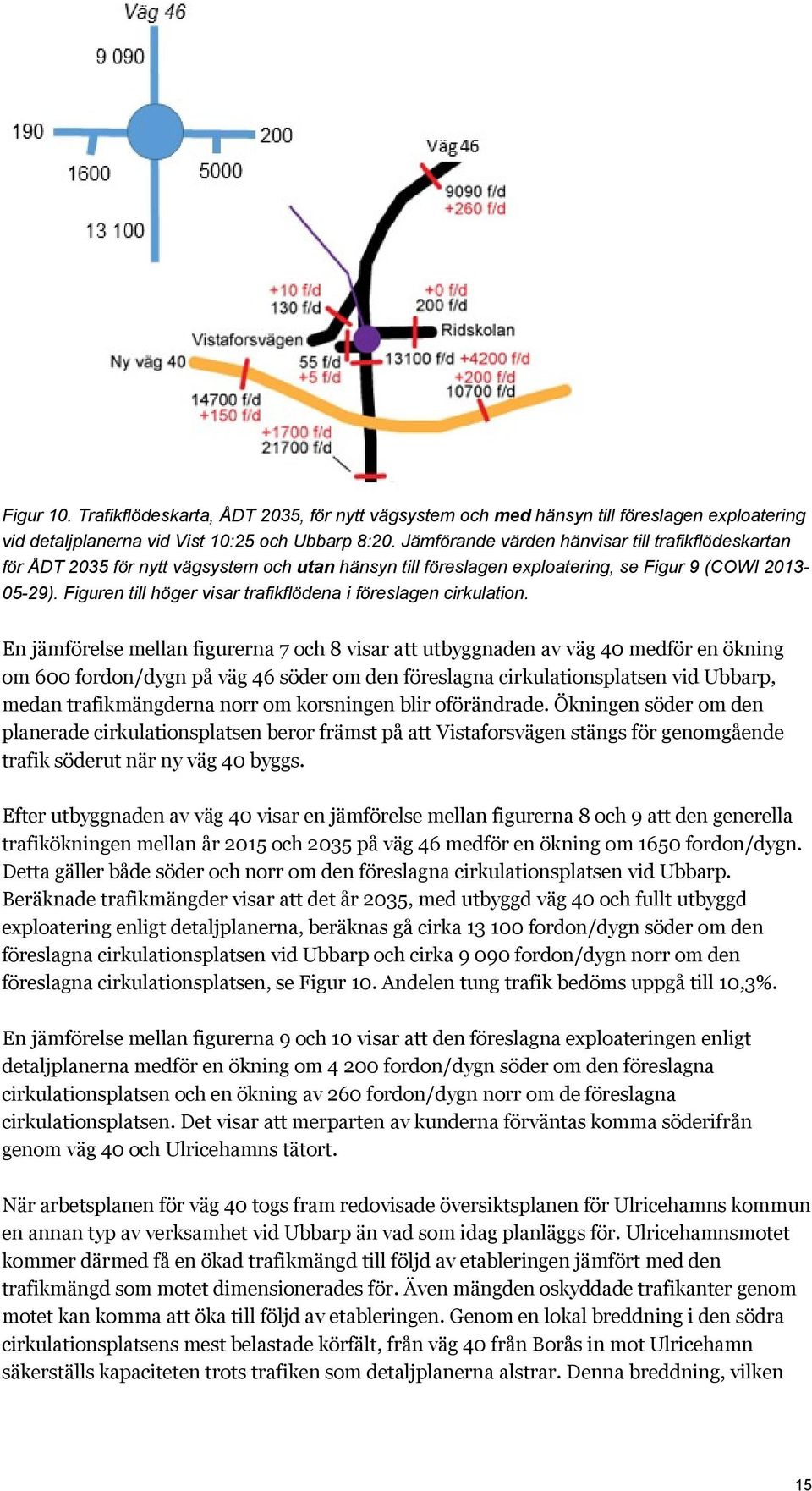 Figuren till höger visar trafikflödena i föreslagen cirkulation.