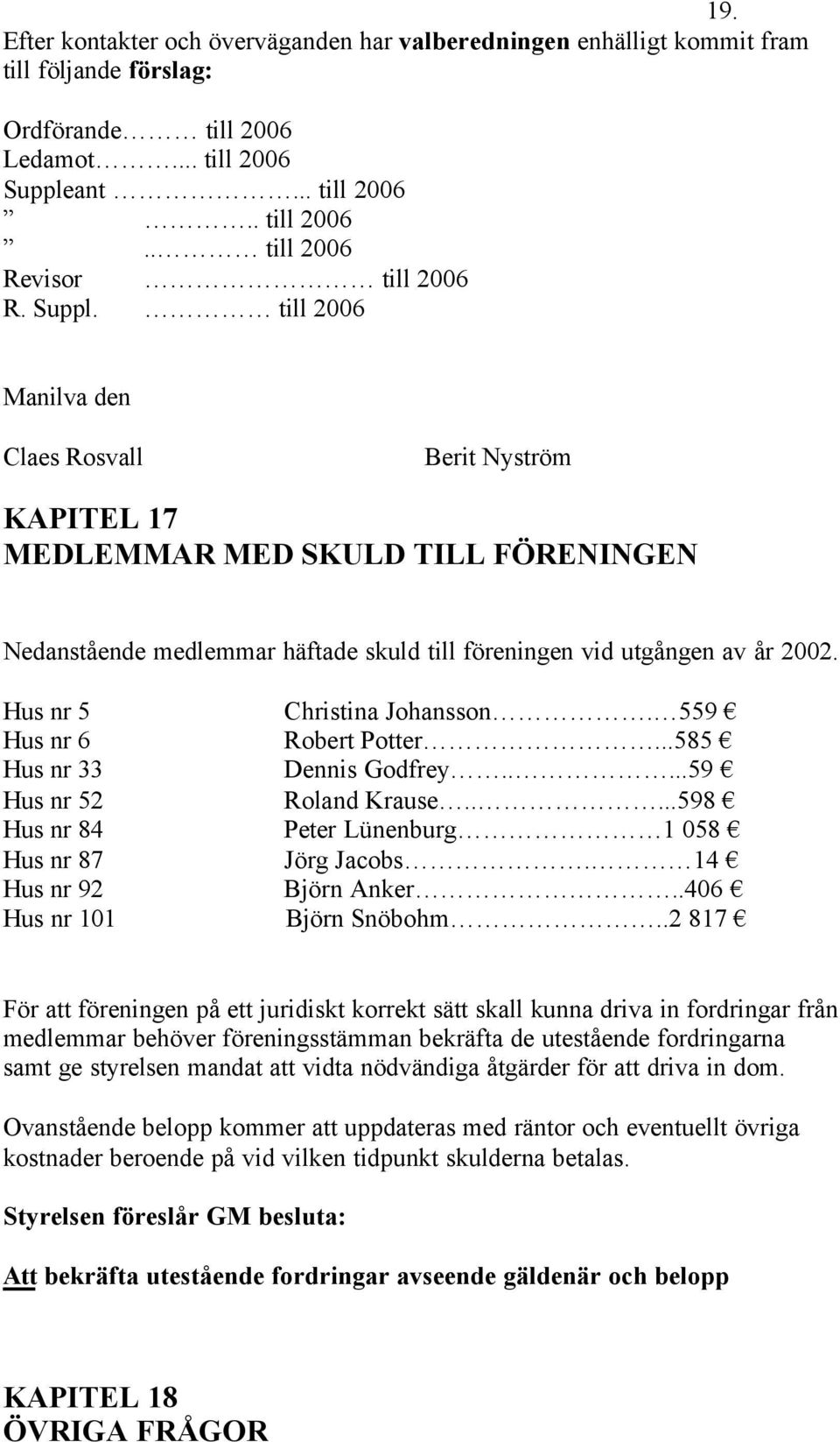 Hus nr 5 Christina Johansson. 559 Hus nr 6 Robert Potter...585 Hus nr 33 Dennis Godfrey.....59 Hus nr 52 Roland Krause.....598 Hus nr 84 Peter Lünenburg 1 058 Hus nr 87 Jörg Jacobs.