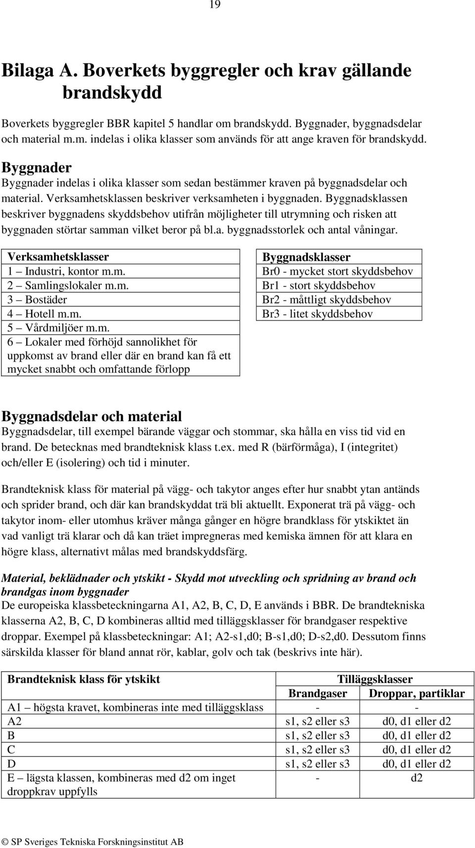 Byggnadsklassen beskriver byggnadens skyddsbehov utifrån möjligheter till utrymning och risken att byggnaden störtar samman vilket beror på bl.a. byggnadsstorlek och antal våningar.