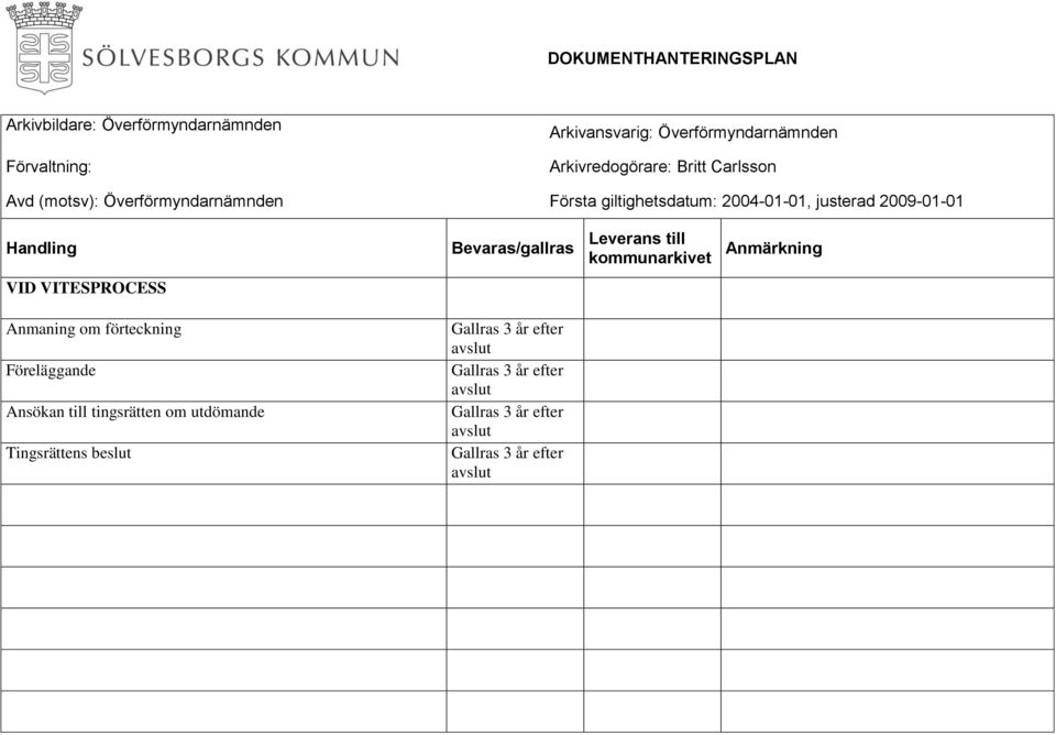 Ansökan till tingsrätten om