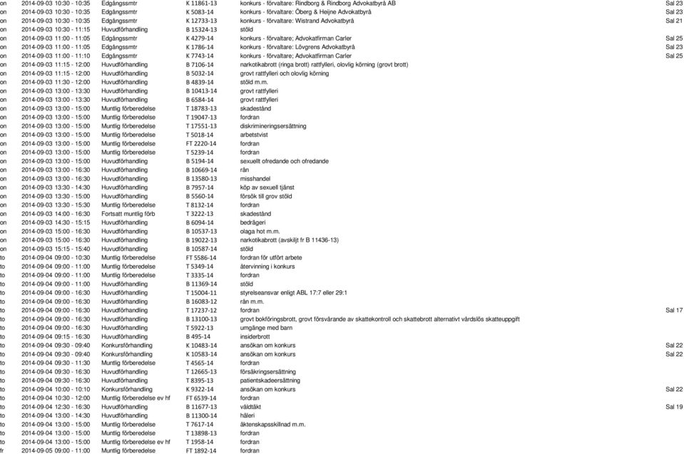 11:00-11:05 Edgångssmtr K 4279-14 konkurs - förvaltare; Advokatfirman Carler Sal 25 on 2014-09-03 11:00-11:05 Edgångssmtr K 1786-14 konkurs - förvaltare: Lövgrens Advokatbyrå Sal 23 on 2014-09-03