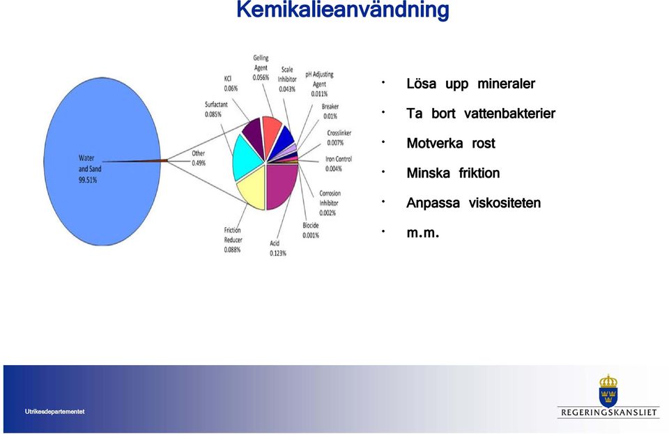 vattenbakterier Motverka rost