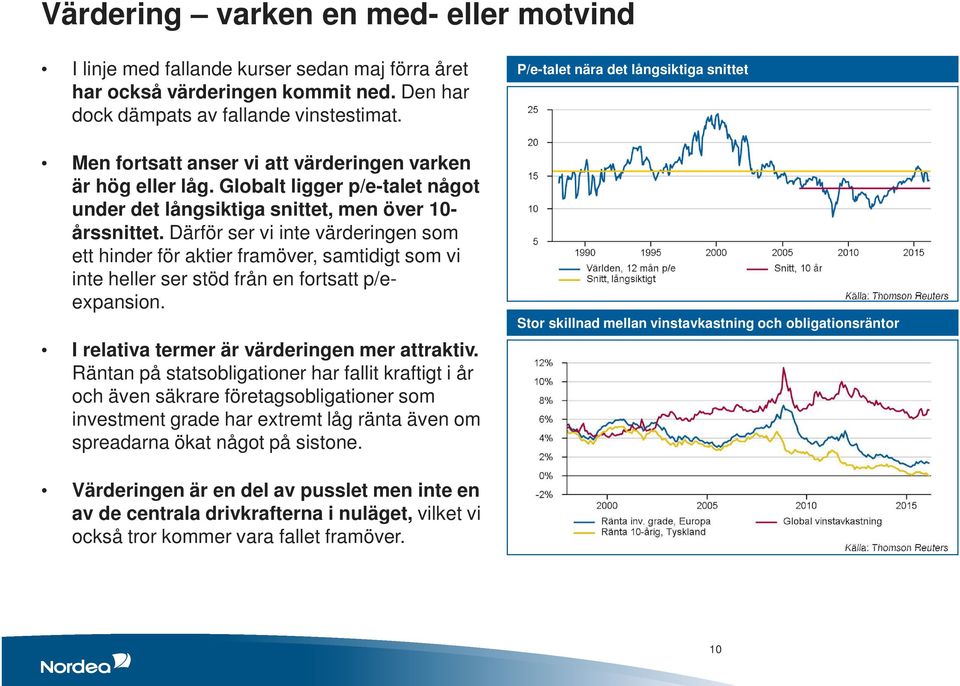 Därför ser vi inte värderingen som ett hinder för aktier framöver, samtidigt som vi inte heller ser stöd från en fortsatt p/eexpansion. I relativa termer är värderingen mer attraktiv.