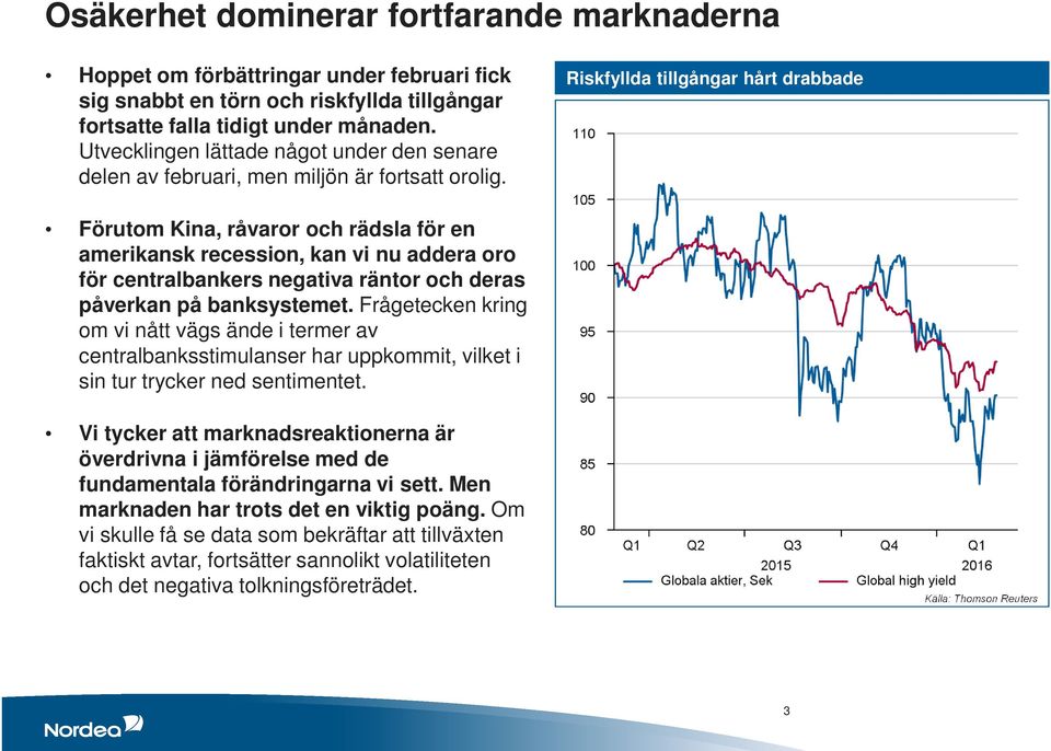 Riskfyllda tillgångar hårt drabbade Förutom Kina, råvaror och rädsla för en amerikansk recession, kan vi nu addera oro för centralbankers negativa räntor och deras påverkan på banksystemet.