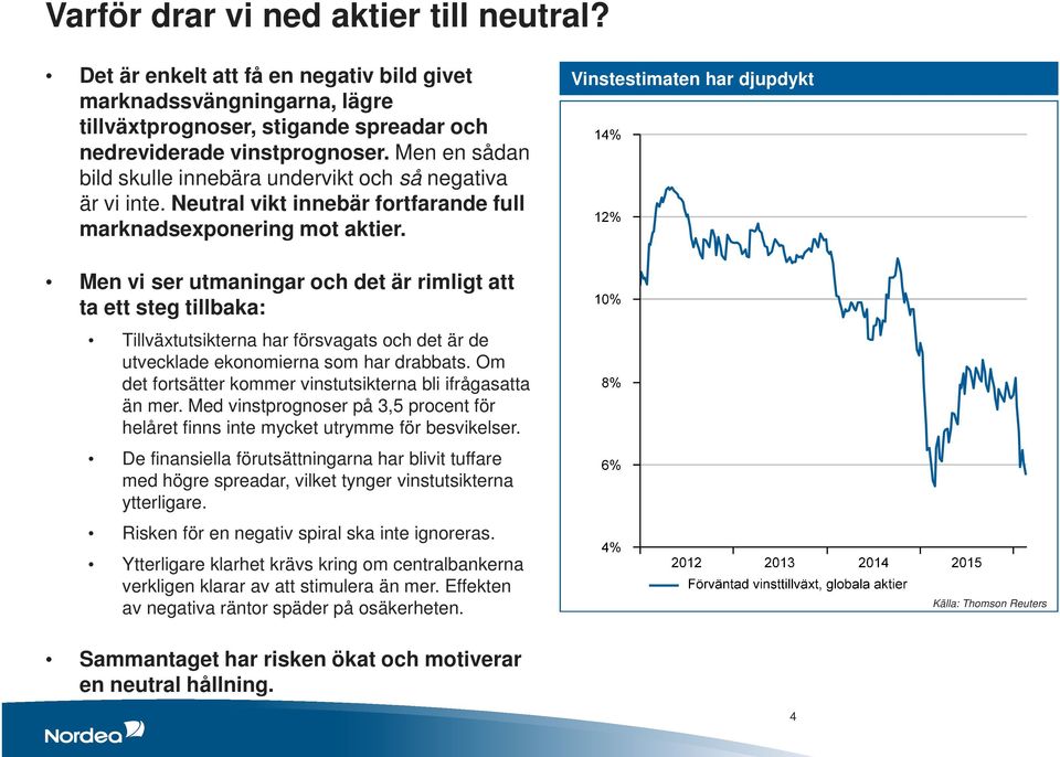 Vinstestimaten har djupdykt Men vi ser utmaningar och det är rimligt att ta ett steg tillbaka: Tillväxtutsikterna har försvagats och det är de utvecklade ekonomierna som har drabbats.