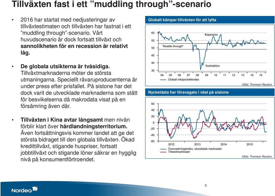 Speciellt råvaruproducenterna är under press efter prisfallet. På sistone har det dock varit de utvecklade marknaderna som stått för besvikelserna då makrodata visat på en försämring även där.