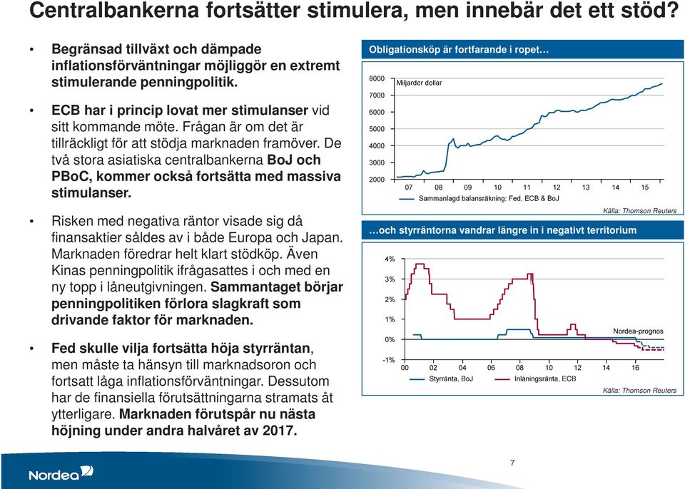 De två stora asiatiska centralbankerna BoJ och PBoC, kommer också fortsätta med massiva stimulanser. Risken med negativa räntor visade sig då finansaktier såldes av i både Europa och Japan.