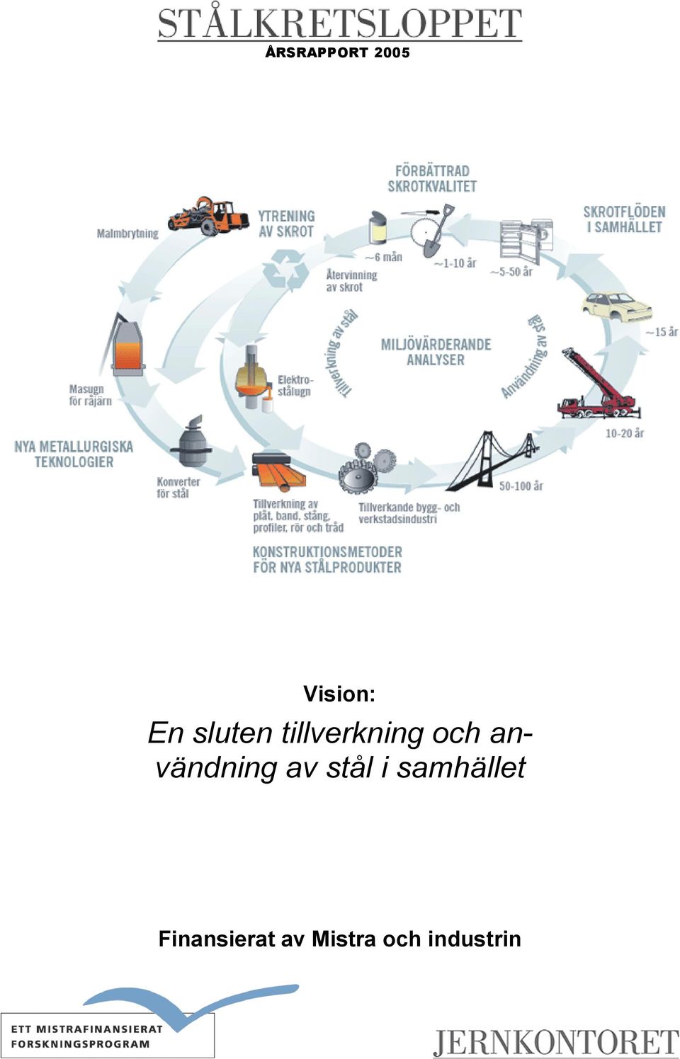 användning av stål i