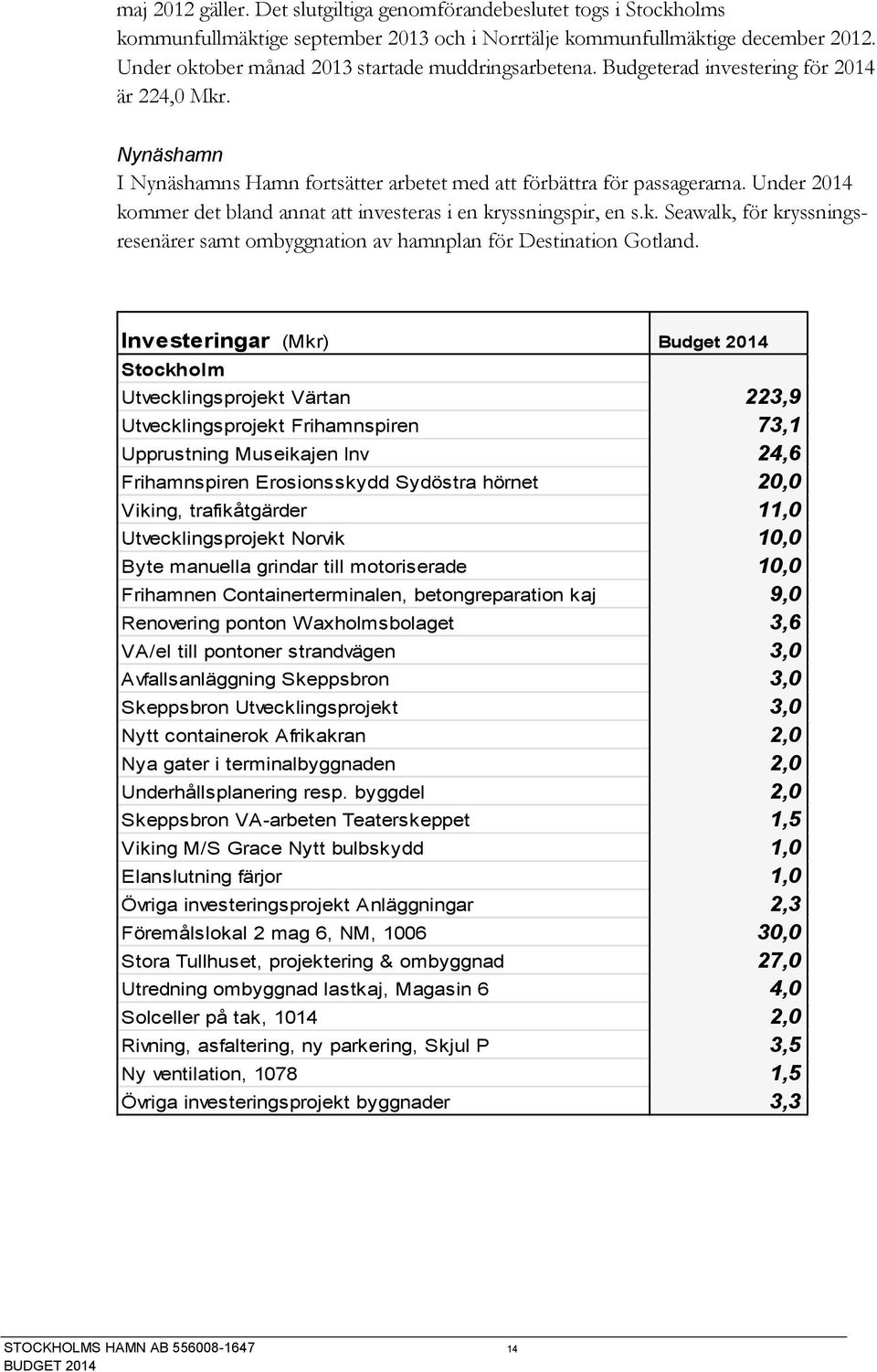 Under 2014 kommer det bland annat att investeras i en kryssningspir, en s.k. Seawalk, för kryssningsresenärer samt ombyggnation av hamnplan för Destination Gotland.