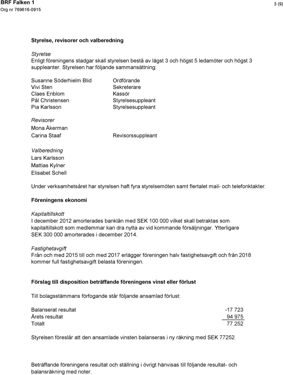 Styrelsesuppleant Revisorssuppleant Valberedning Lars Karlsson Mattias Kylner Elisabet Schell Under verksamhetsåret har styrelsen haft fyra styrelsemöten samt flertalet mail- och telefonktakter.