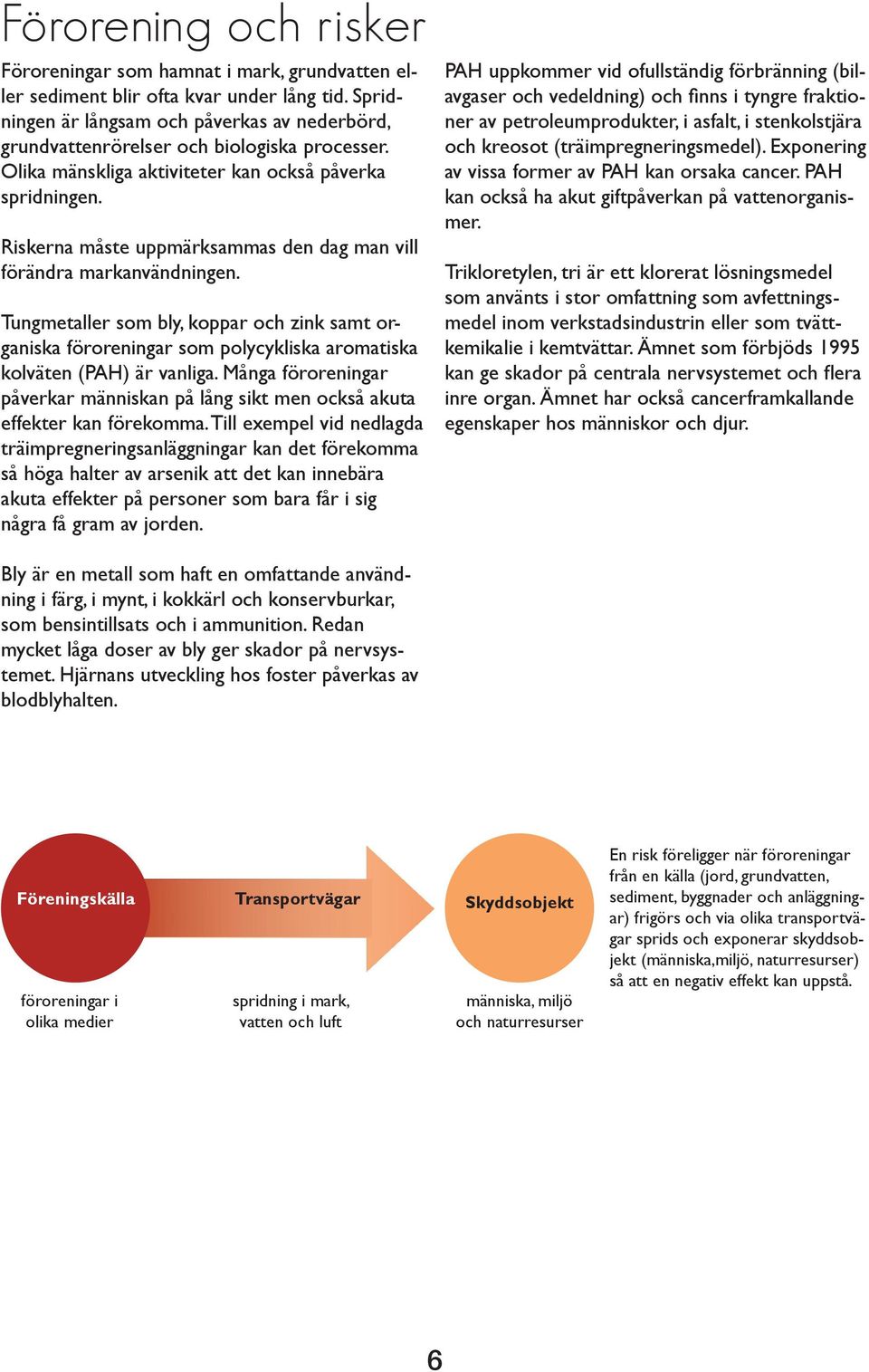 Riskerna måste uppmärksammas den dag man vill förändra markanvändningen. Tungmetaller som bly, koppar och zink samt organiska föroreningar som polycykliska aromatiska kolväten (PAH) är vanliga.