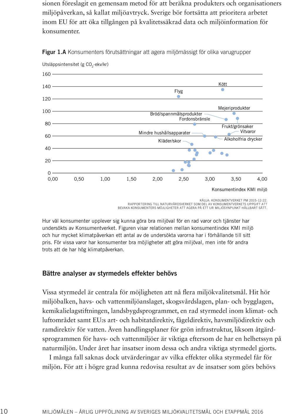 A Konsumenters förutsättningar att agera miljömässigt för olika varugrupper Utsläppsintensitet (g CO 2 -ekv/kr) 160 140 120 100 80 60 40 20 Flyg Bröd/spannmålsprodukter Fordonsbränsle Mindre